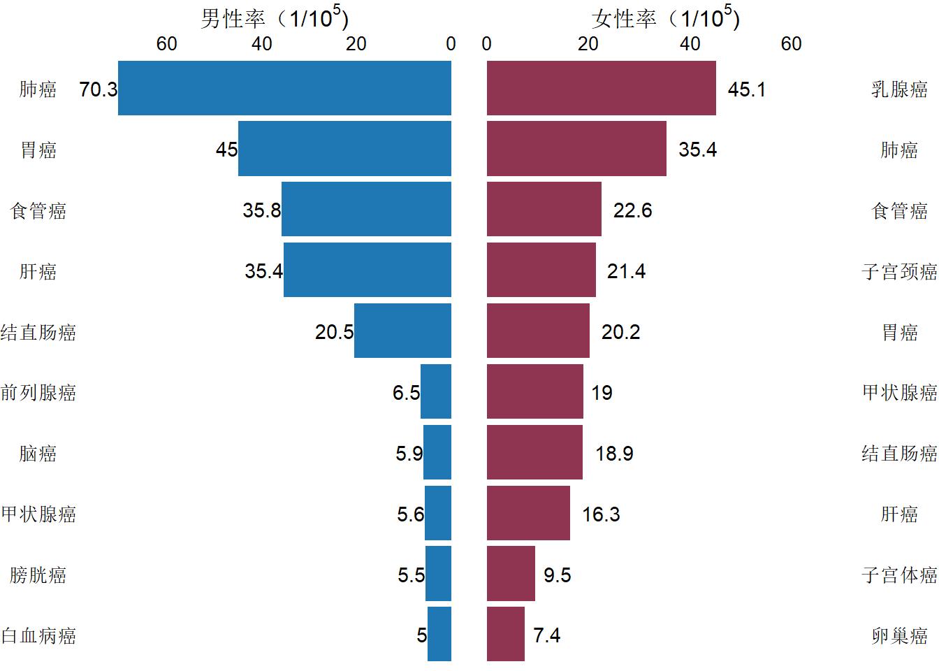 2021五一调休，拼凑的假期，疲惫的狂欢
