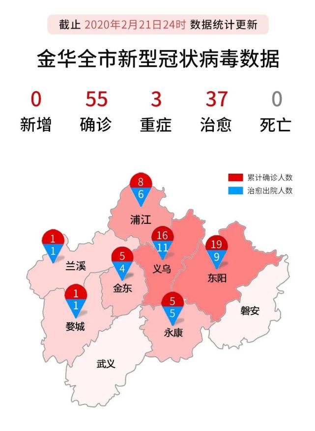 金华市新型冠状病毒肺炎疫情最新动态与常态化防控提醒