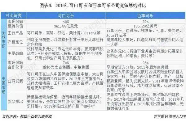 百事可乐什么时候确诊的？一场关于品牌健康与公共卫生的误读澄清