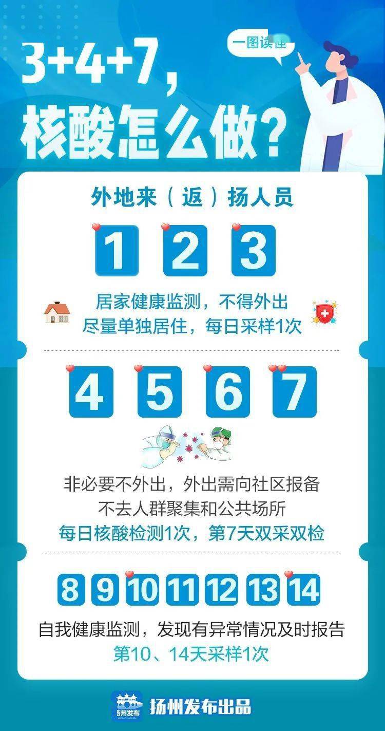 密接几天做一次核酸？科学频次与注意事项全解析