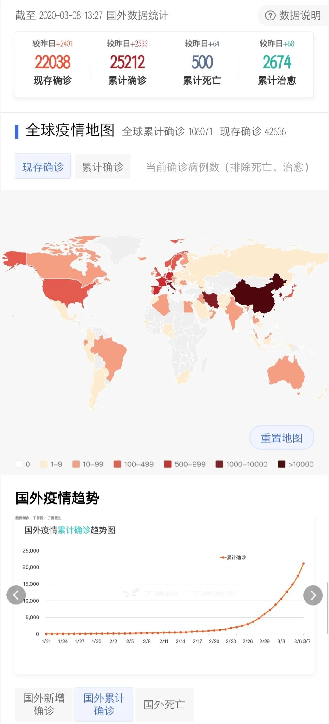 全球疫情动态分布，最新数据与趋势解读