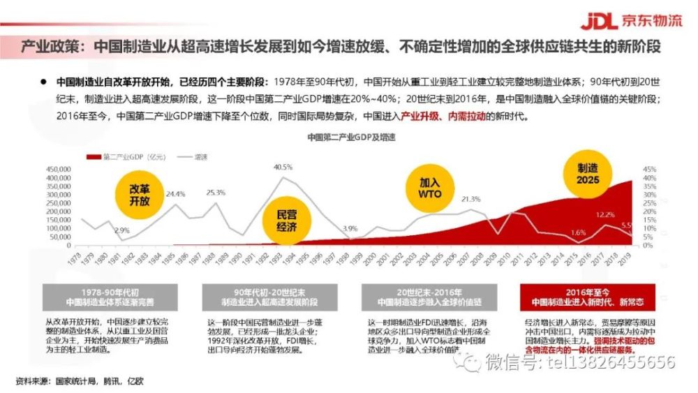 全球肉类供应链在疫情冲击下的挑战与应对