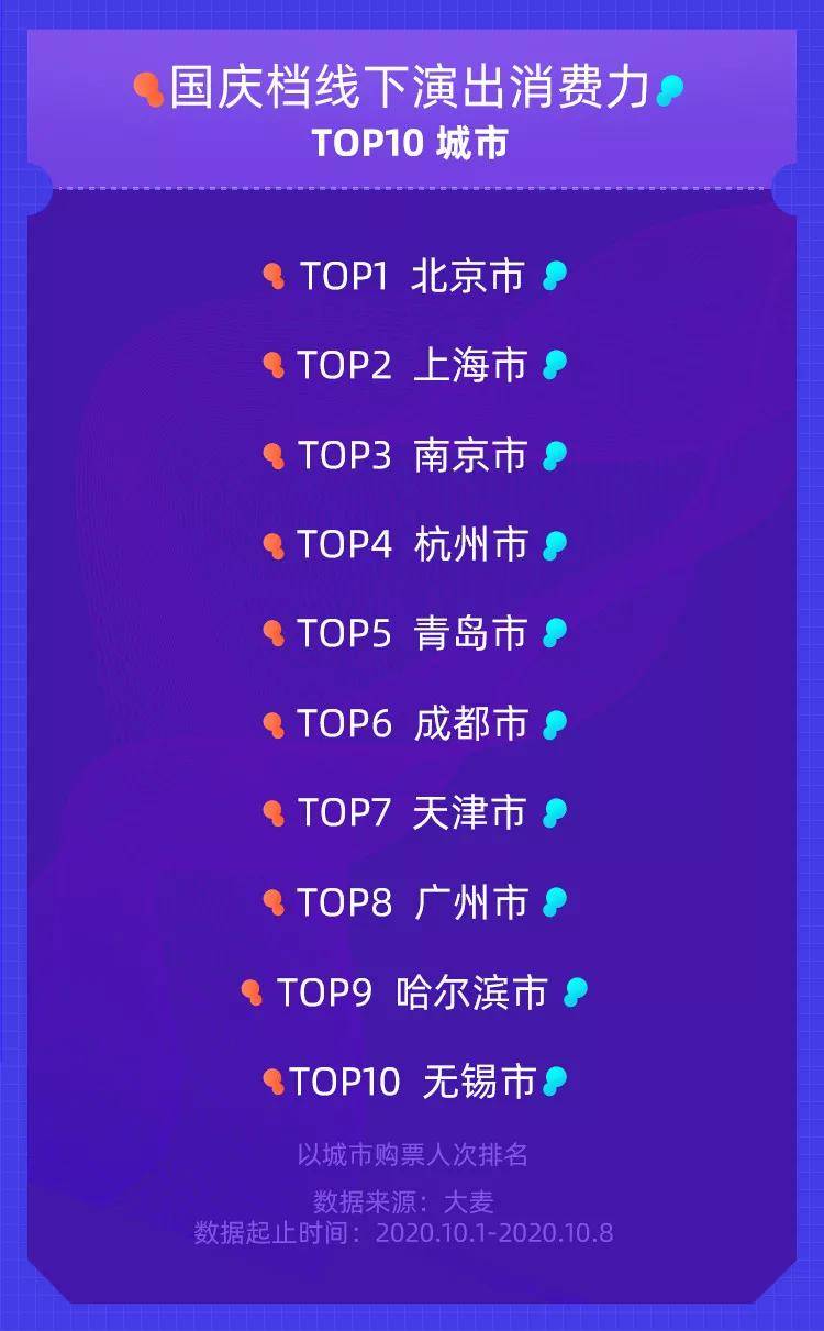 假期2026,一场预先策划的时间盛宴 假期2026,一场预先策划的时间盛宴