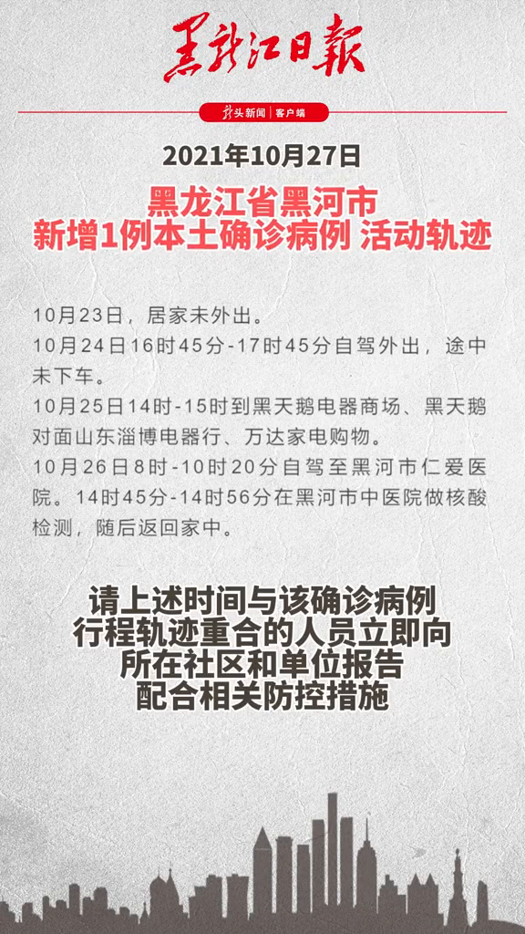 黑龙江新增5例本土确诊病例，行动轨迹公布引关注