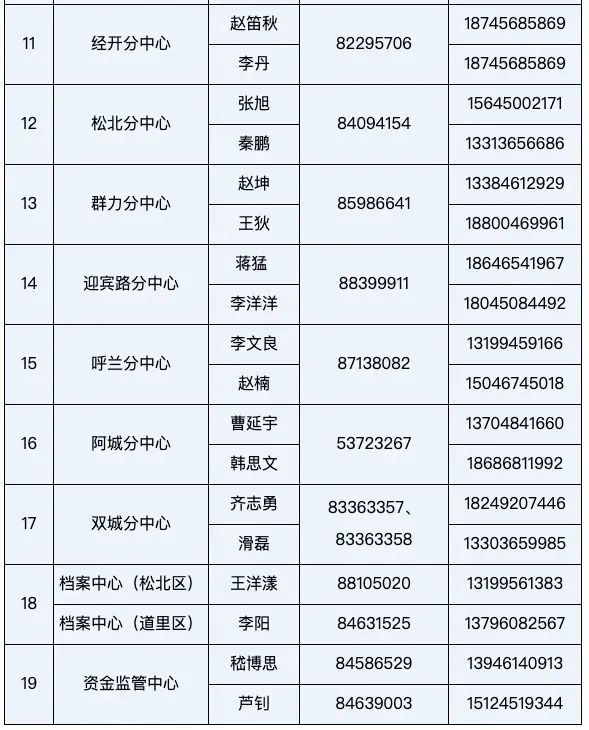黑龙江新增3例确诊9例无症状 精准防控筑牢疫情防线