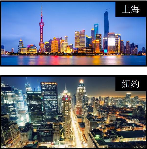 上海到美国旅游价格，预算规划与省钱攻略