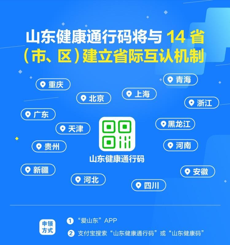 健康码全国互认，进展与挑战并存