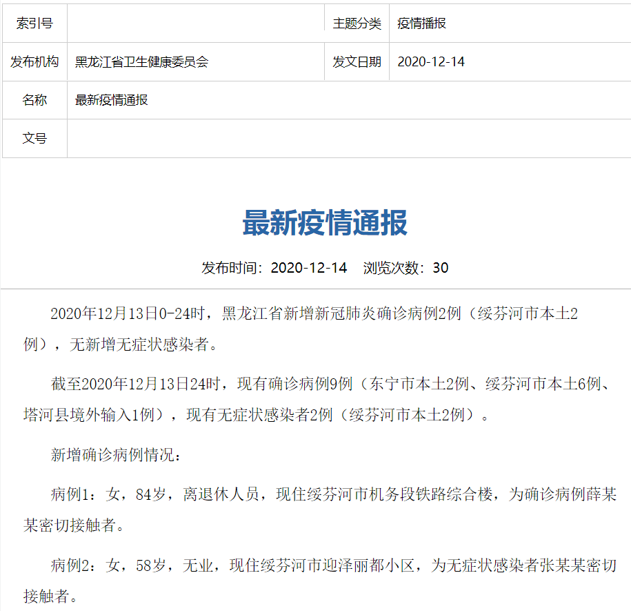 济南出现新冠确诊病例，全市迅速启动应急响应机制