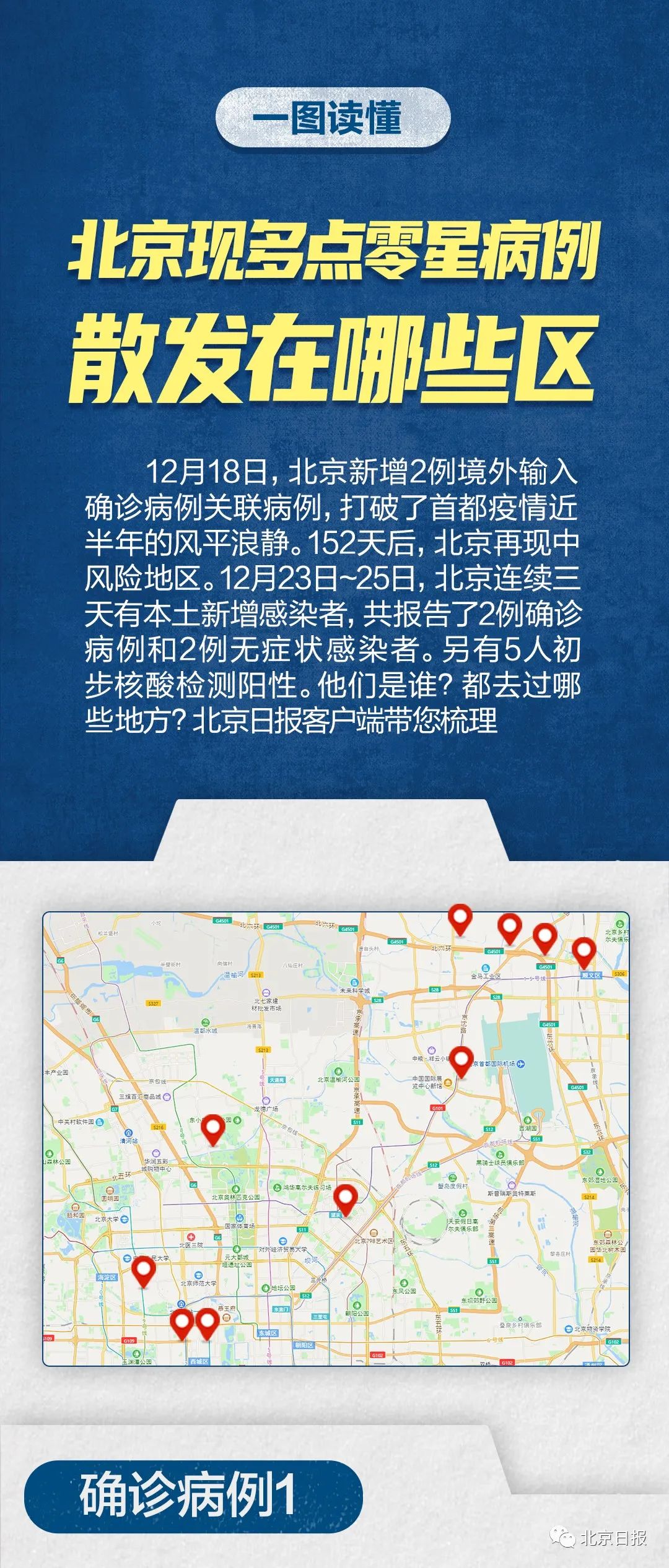 北京新增本土确诊9例涉及区域及活动轨迹公布