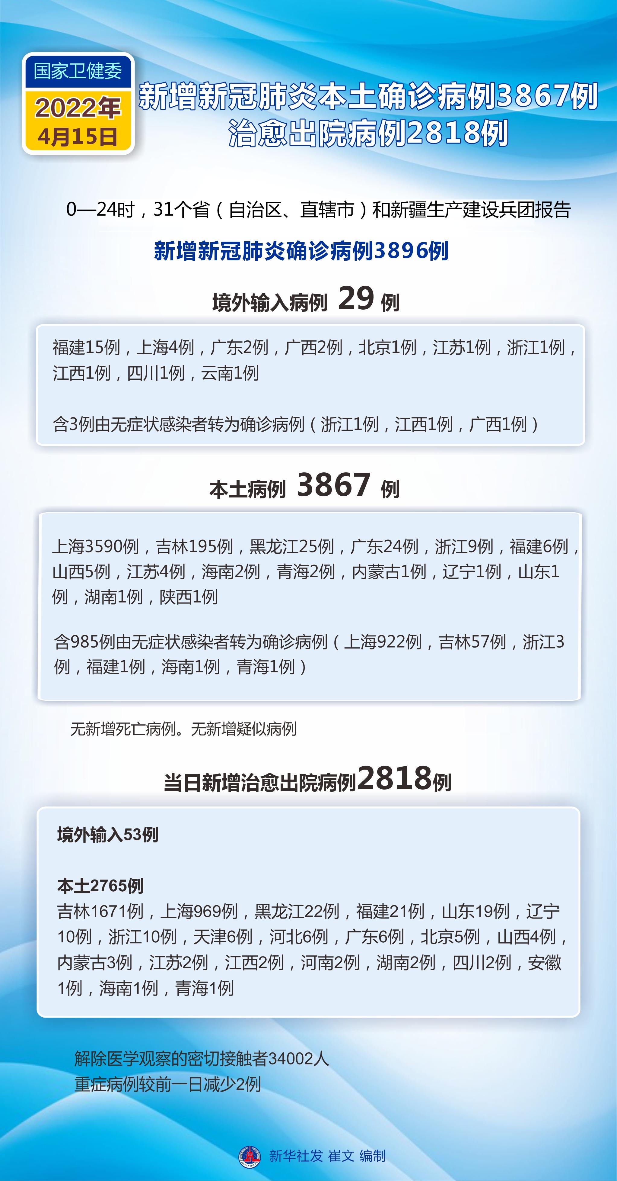 北京新增6例本土病例，防控措施再度收紧
