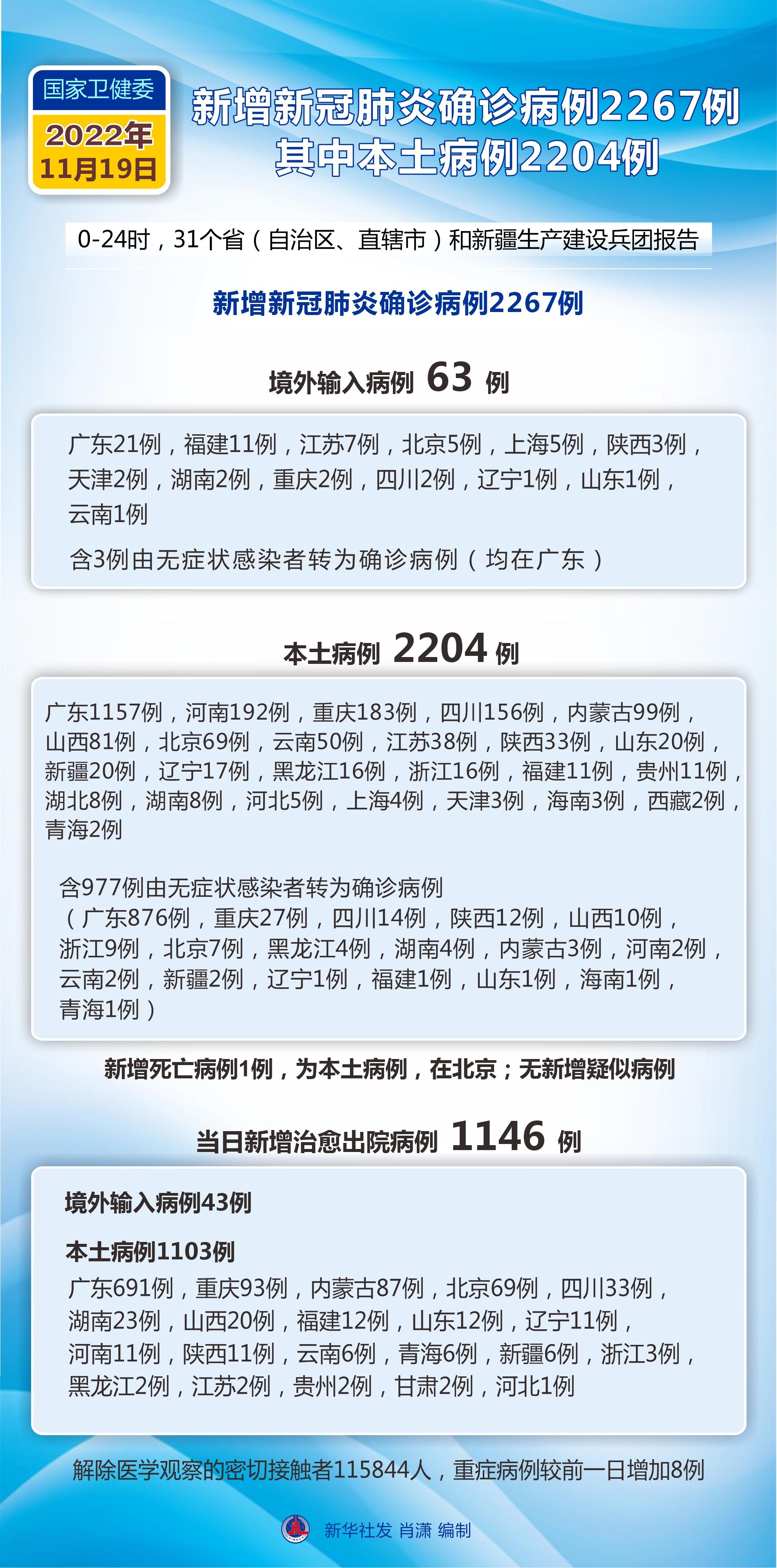 北京新增6例本土病例，防控措施再度收紧