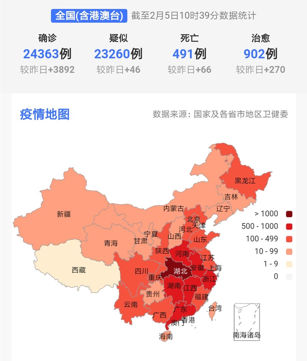 全国最新疫情今日新增确诊病例持续监测，防控措施仍需坚持
