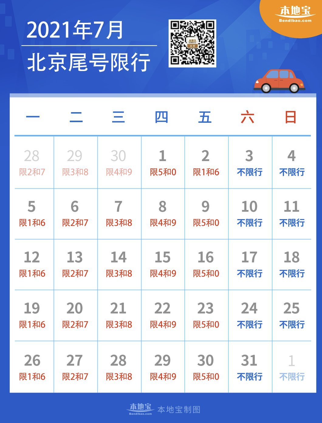 北京限号2021年3月最新限号通知，出行必读指南