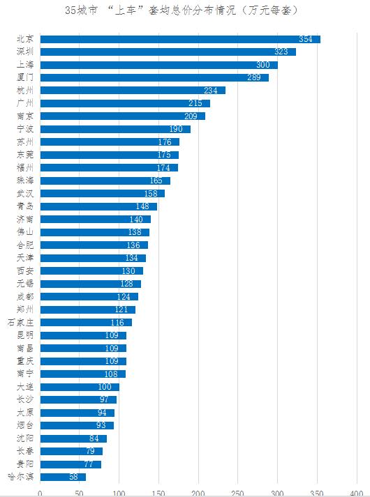 从无锡疫情防控第136号通告图片看精准防控的无锡温度