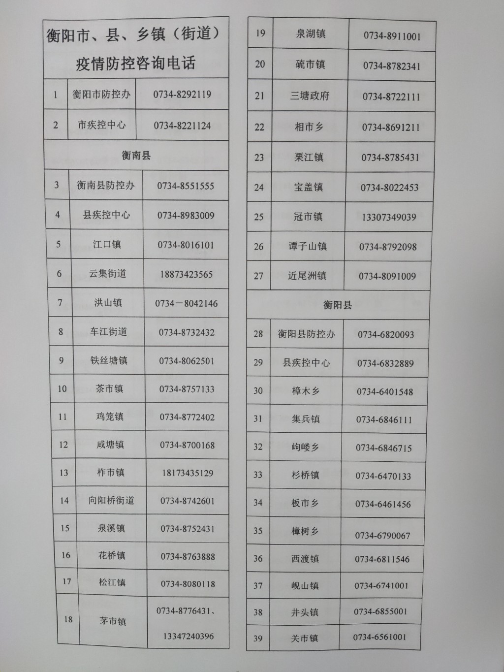 酒泉疫情防控中心咨询电话，您的健康守护热线