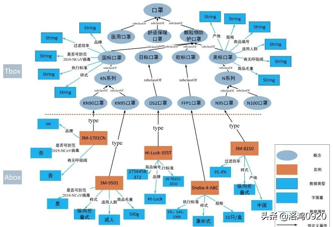 新型冠状病毒地图分布，全球疫情态势的可视化追踪