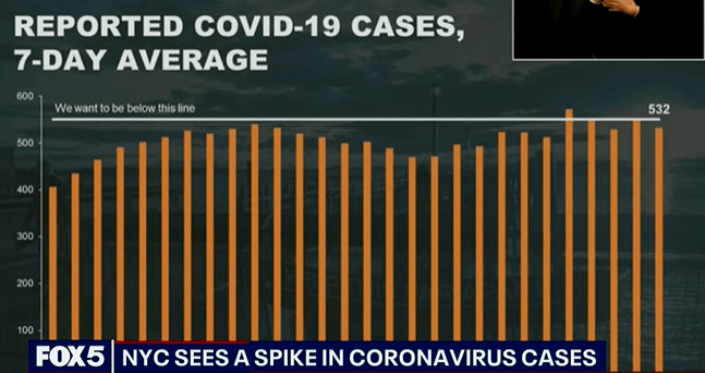 美国新冠确诊突破1142万，疫情失控背后的警示与反思