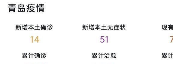 青岛12名阳性患者确诊，社区传播风险引关注—10月14日疫情通报与防控分析