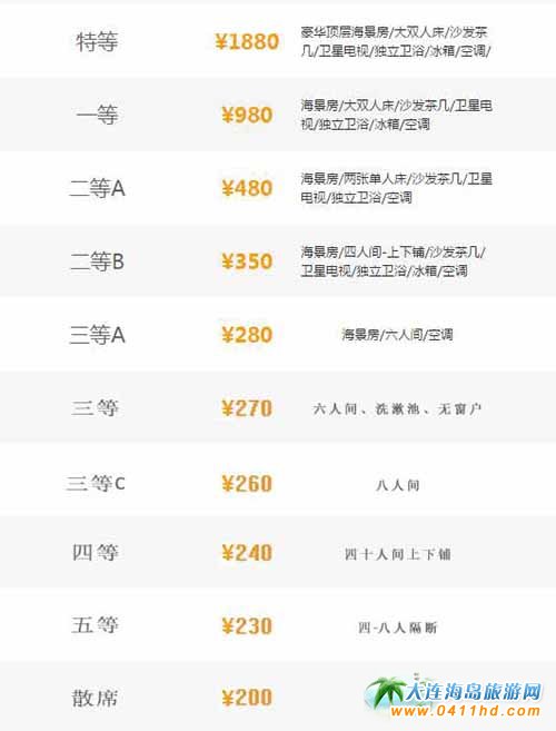 大连到烟台船票价格、时间及轮渡班次全攻略