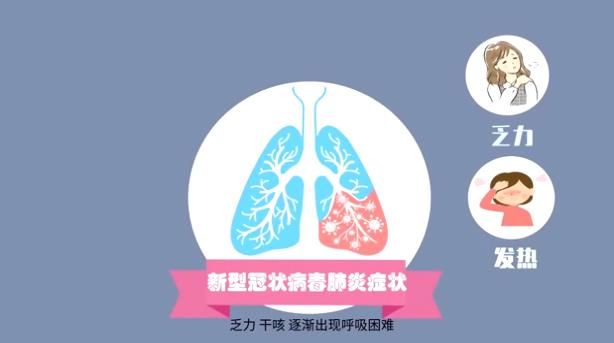 新型肺炎前三天症状表现，警惕这些早期信号