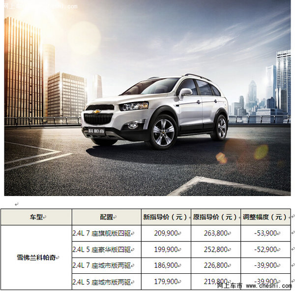 雪弗兰汽车报价及图片大全价格表，全面解析热门车型与购车指南