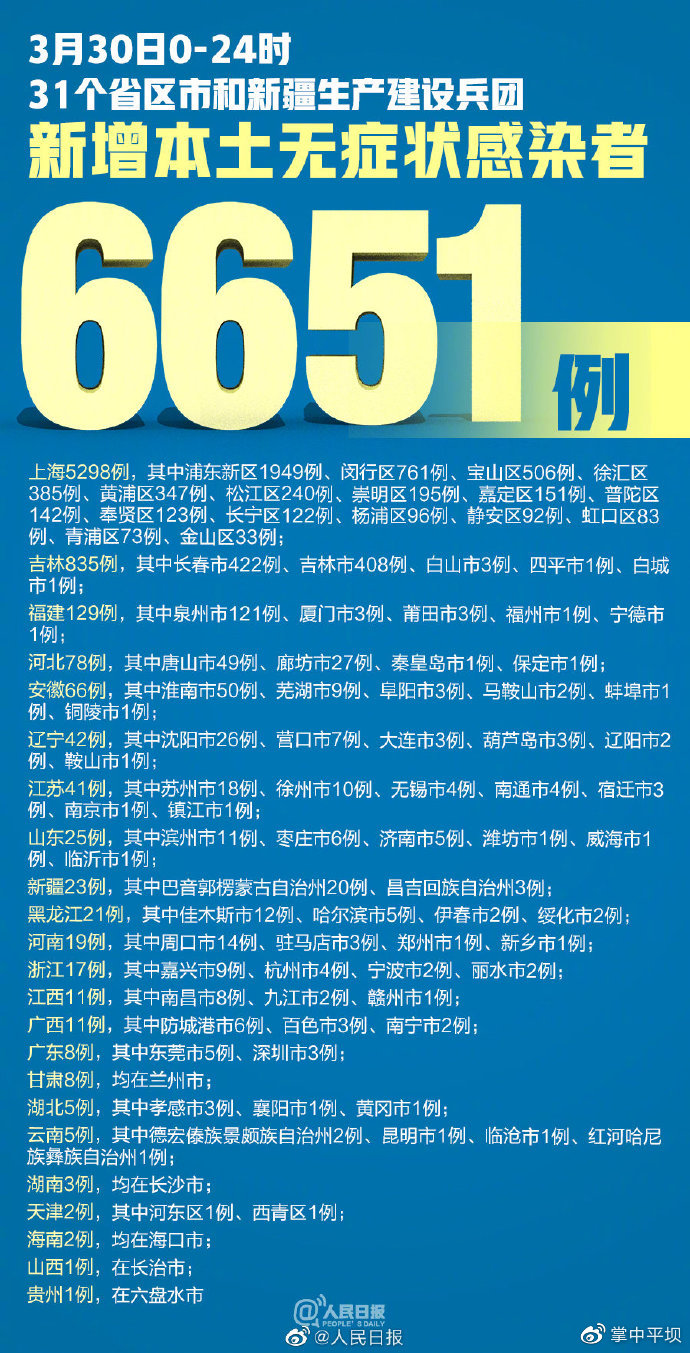 31省份新增确诊23例，本土4例，防控焦点重回内防反弹