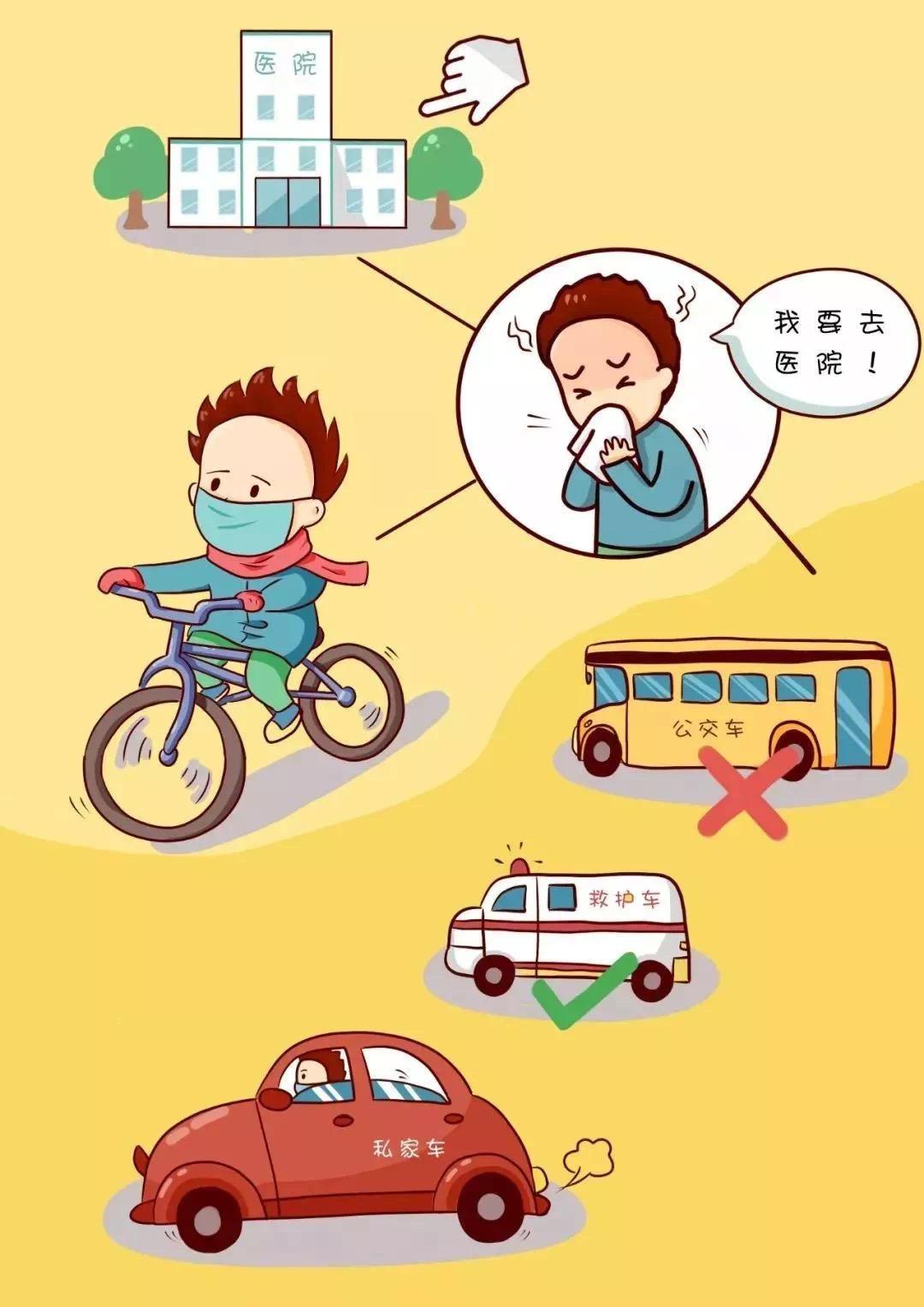 新冠发热几天会加重？关键时间点与应对指南