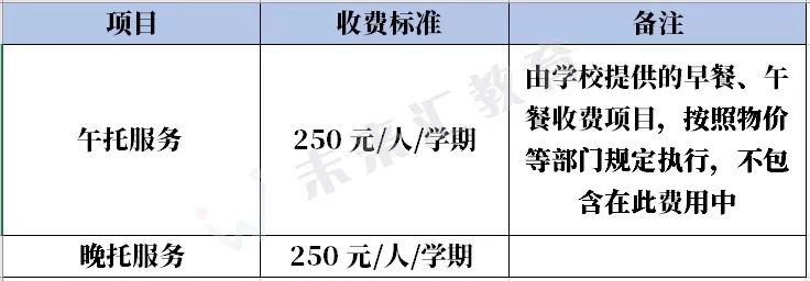 初中封闭式管理学校一年多少钱？费用构成与选择建议全解析