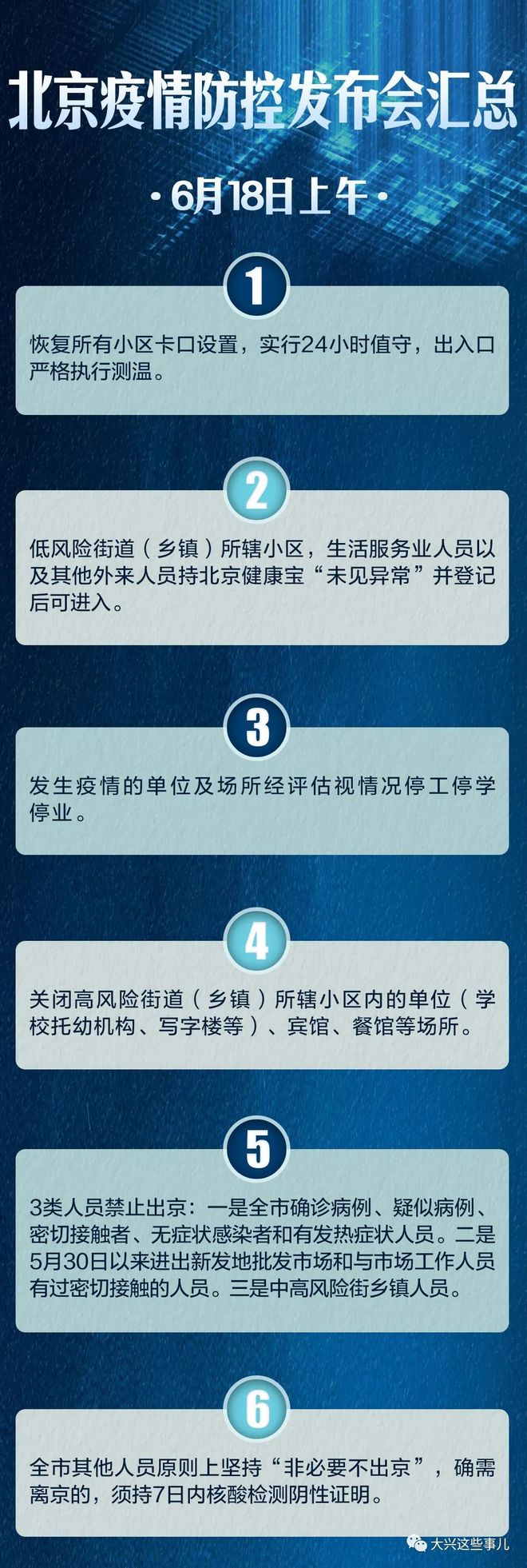 北京大兴新增1例本土确诊，应急响应机制迅速启动