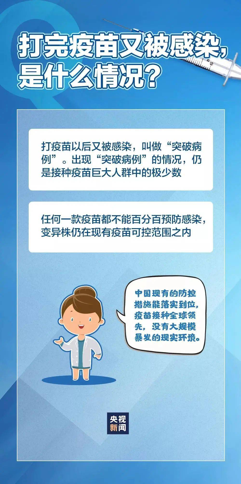 全国疫情高峰进度最新通报，多省市已过峰值，春节防护不可松懈