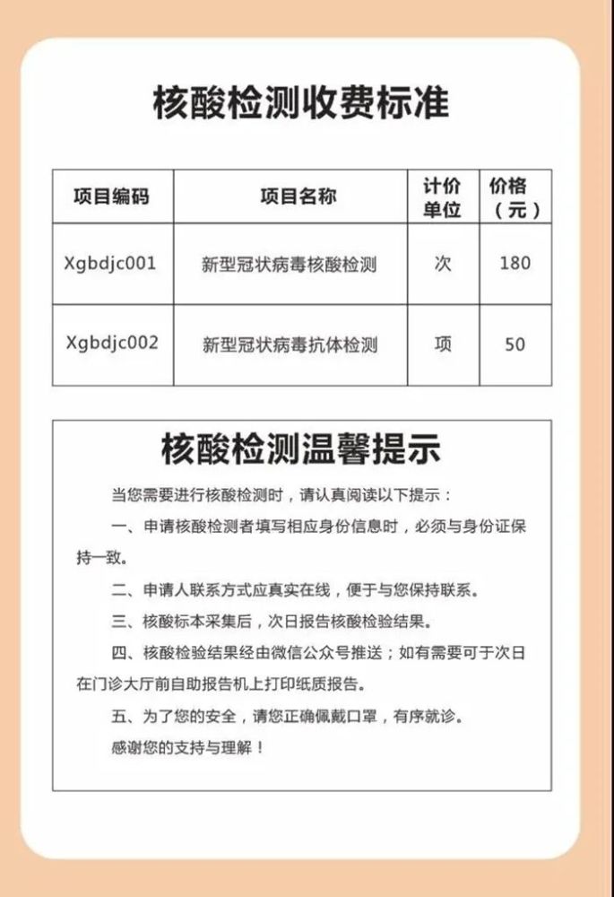 核酸检测成本费用多少？全面解析价格构成与影响因素