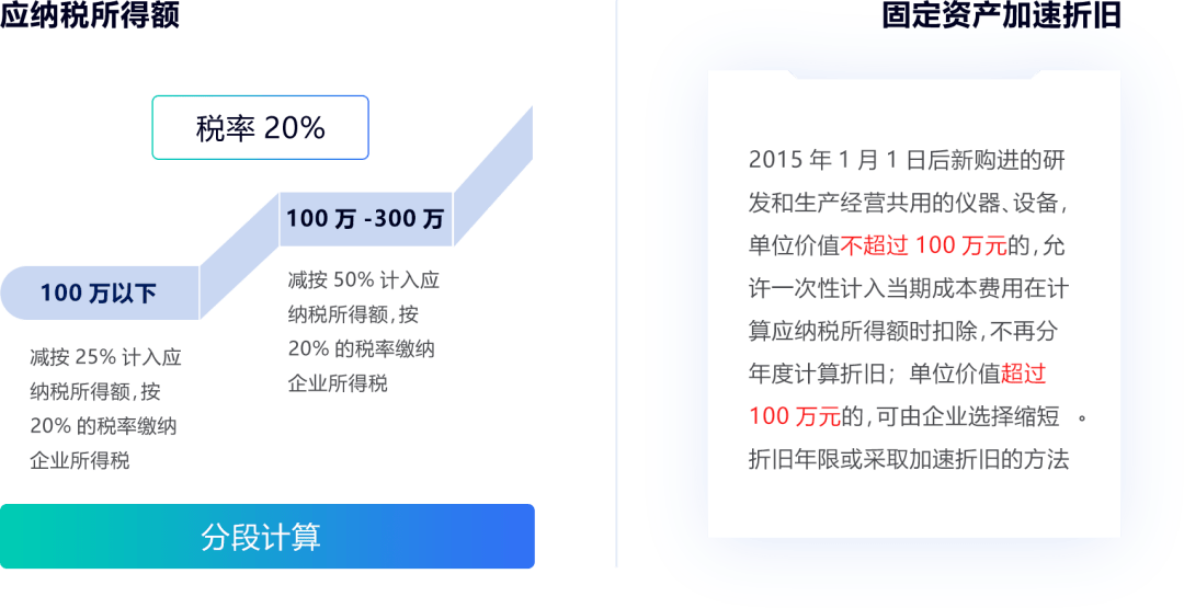 天津市疫情期间惠企利民减免优惠政策解析 天津市疫情期间惠企利民减免优惠政策解析