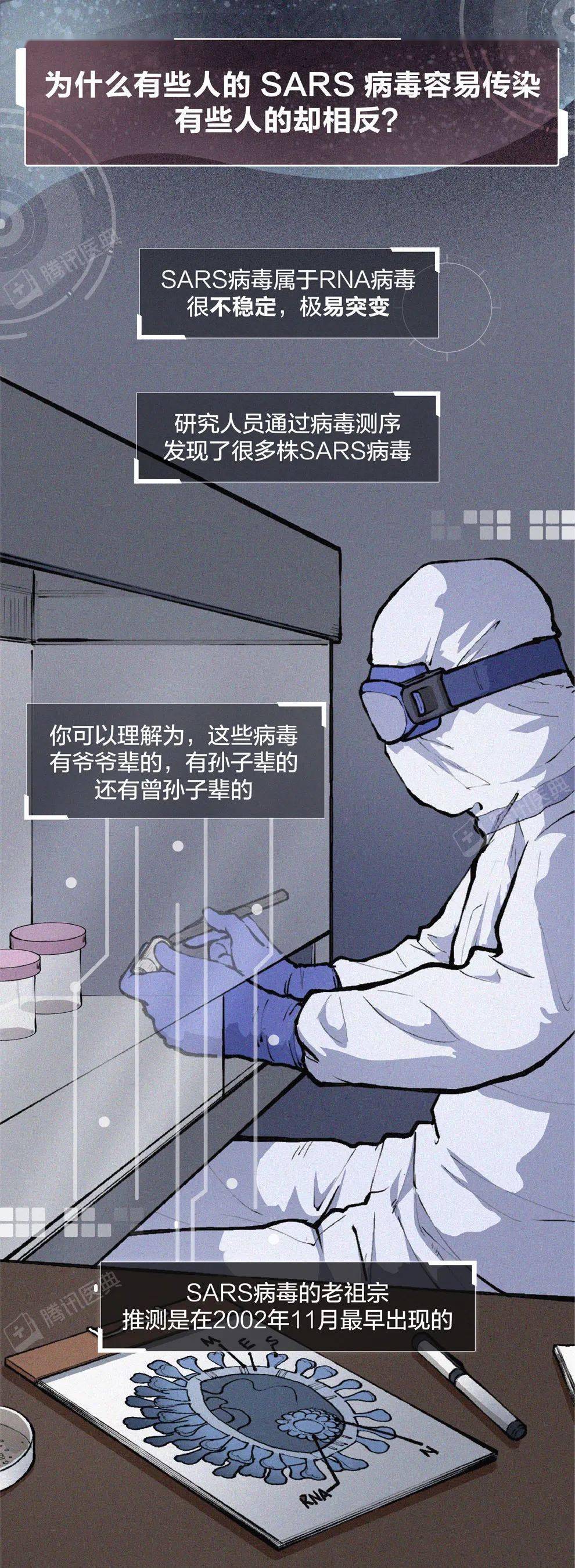 隔离期多久会消失，从历史到未来的思考