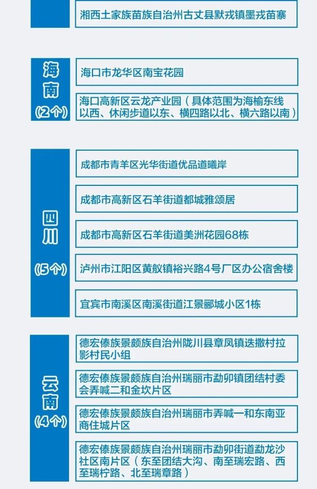 广东昨日新增5例本土确诊病例，专家提醒常态化防控不可松懈