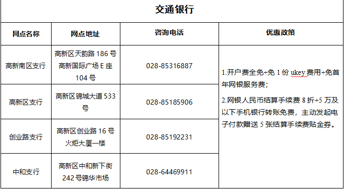 成都居家哪个区最好？一篇文章帮你找到最适合的生活坐标