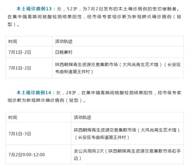 广东新增1例本土确诊病例，行动轨迹公布引发社会关注