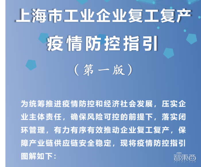 上海复工复产，按下快进键的经济复苏之路