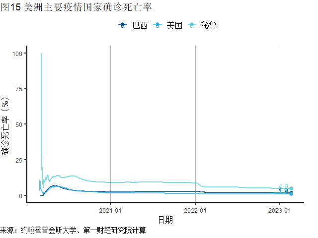 美国确诊近207万例，疫情阴影下的社会图景与未来挑战
