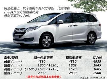 奥德赛七座车价格解析，家用MPV的高性价比之选