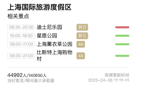 迪士尼今天多少人，实时客流与游玩攻略全解析