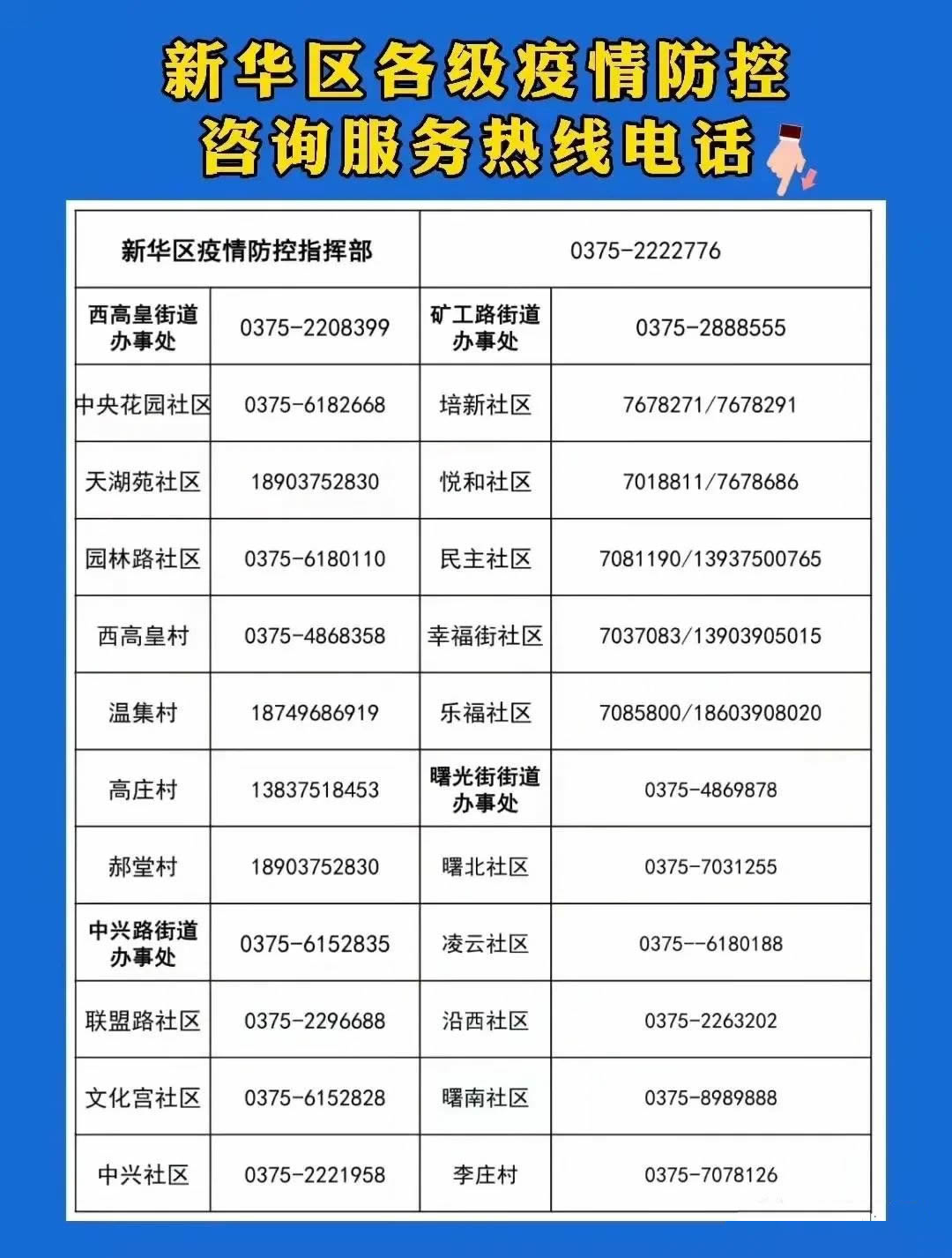 石家庄新乐疫情防控电话，您的健康守护热线