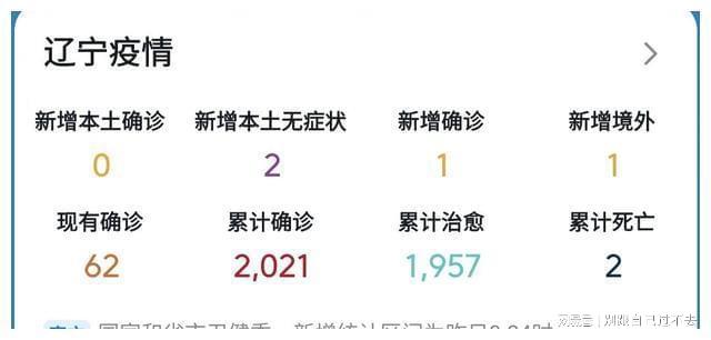 辽宁疫情最新数据消息，9月新增本土病例持续下降，防控措施成效显著