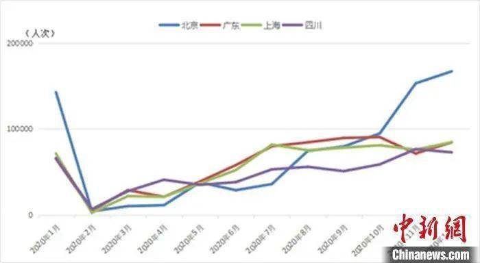 三亚算高风险地区吗？解析当前疫情风险与旅行建议