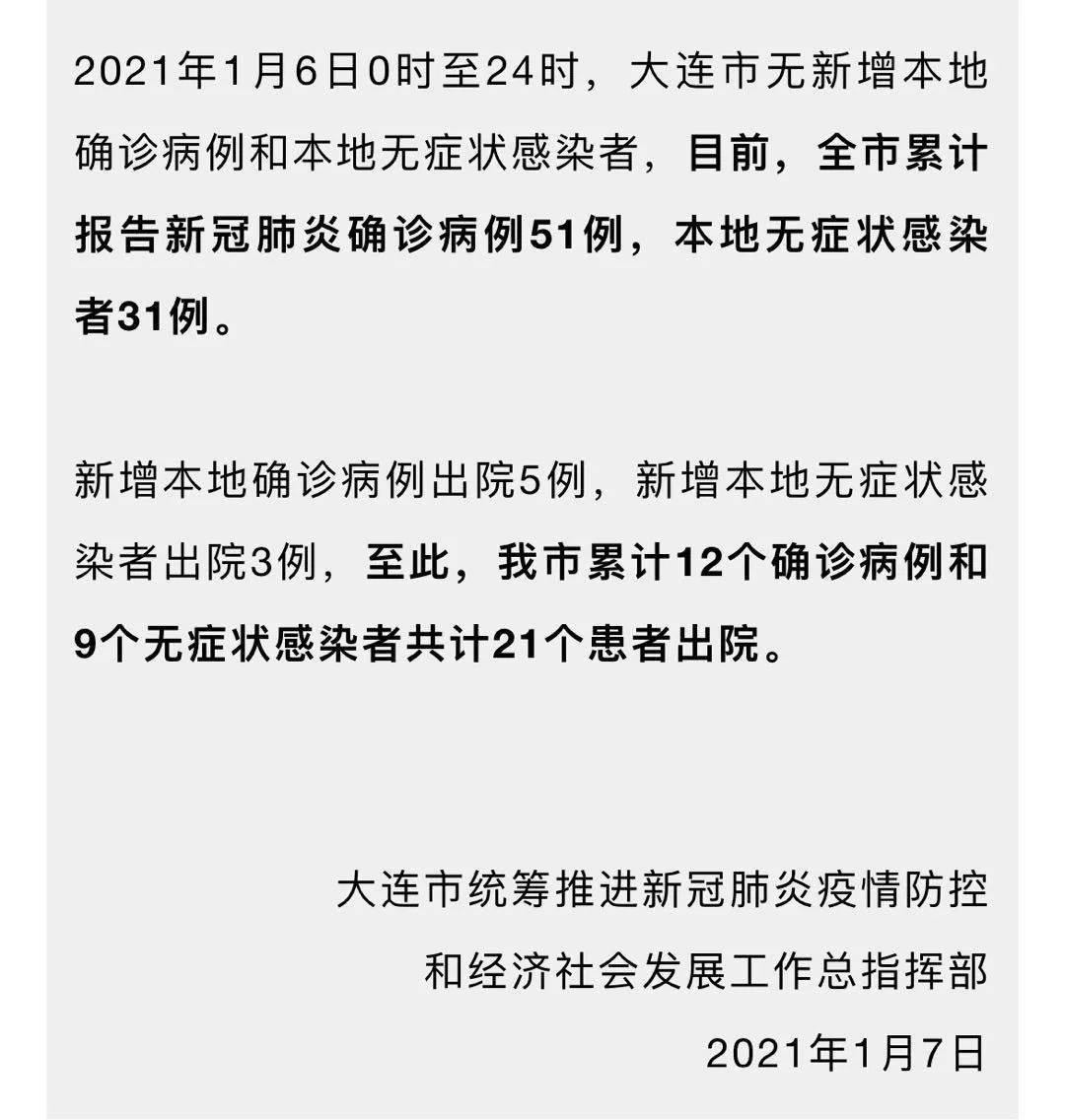 大连市新冠疫情最新通报，累计确诊病例数据更新