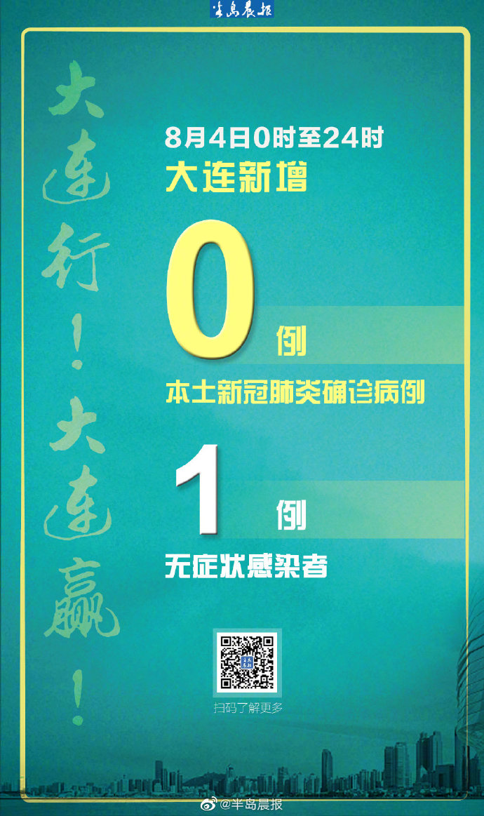 大连市新冠疫情最新通报，累计确诊病例数据更新
