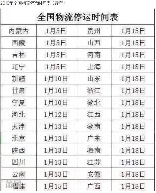 中通快递2021年春节停运时间及服务安排