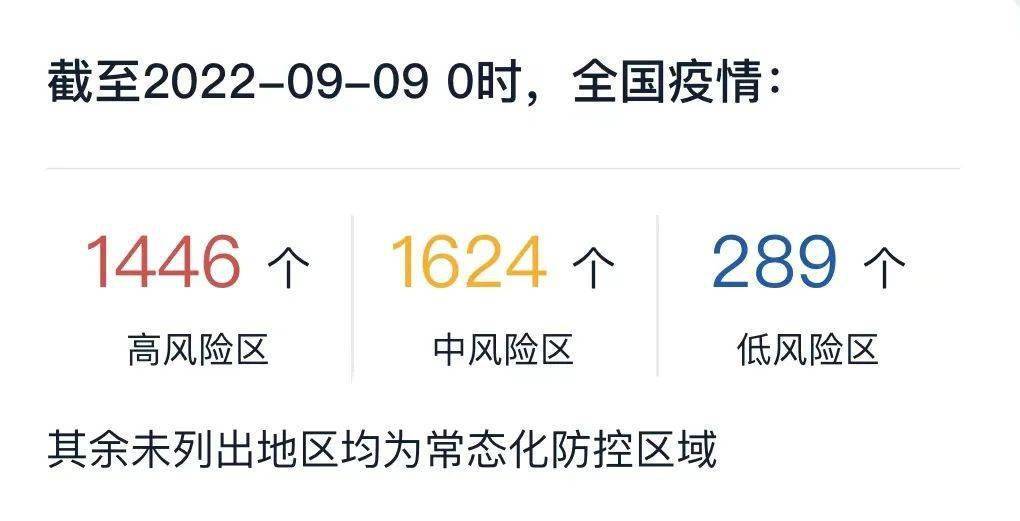 中高风险区查询指南，快速掌握疫情动态，科学防护保安全