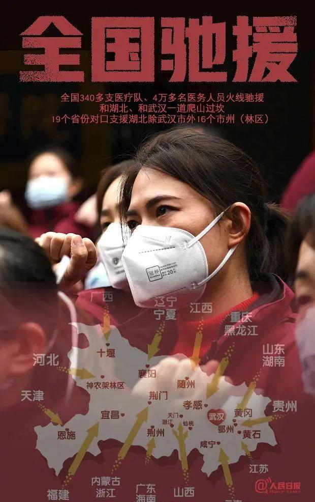 全国唯一没有疫情的地方