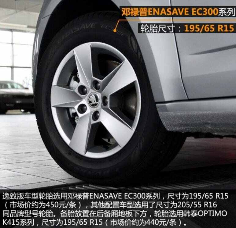 斯柯达明锐轮胎多少钱一个？2024年轮胎更换全攻略