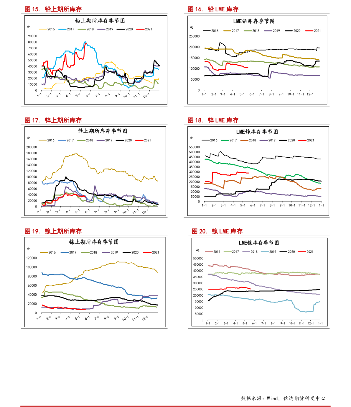 荣盛石化(002493)股吧,投资者的情绪晴雨表与信息集散地 荣盛石化(002493)股吧,投资者的情绪晴雨表与信息集散地
